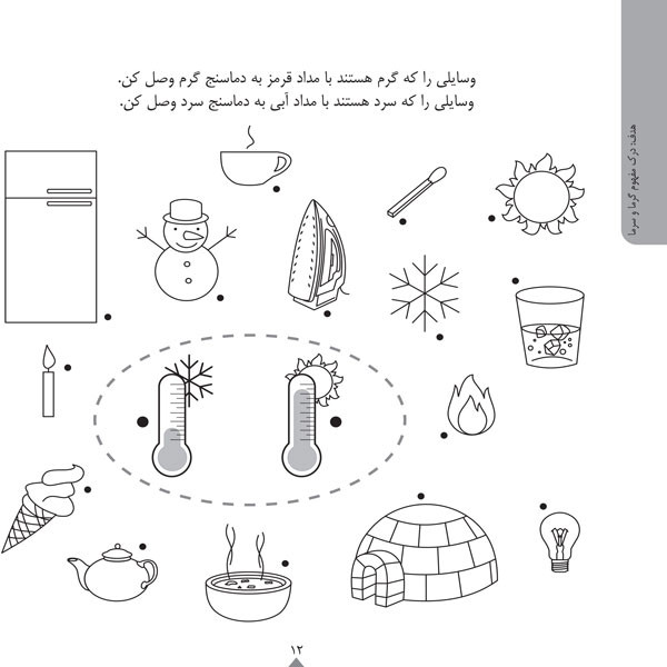 کودک باهوش من:5 سالگی (مفاهیم ساده ی علوم)