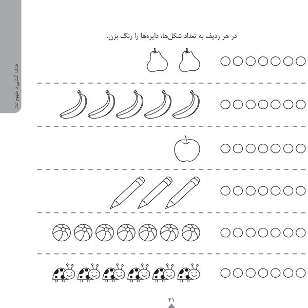 کودک باهوش من:5 سالگی (مفاهیم ساده ی ریاضی)